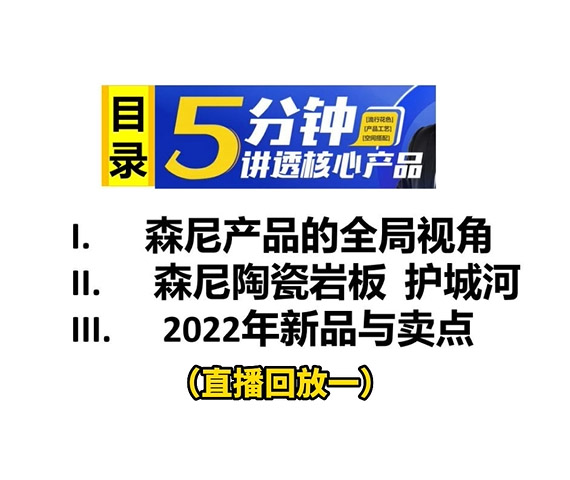 5分鐘講透核心產品